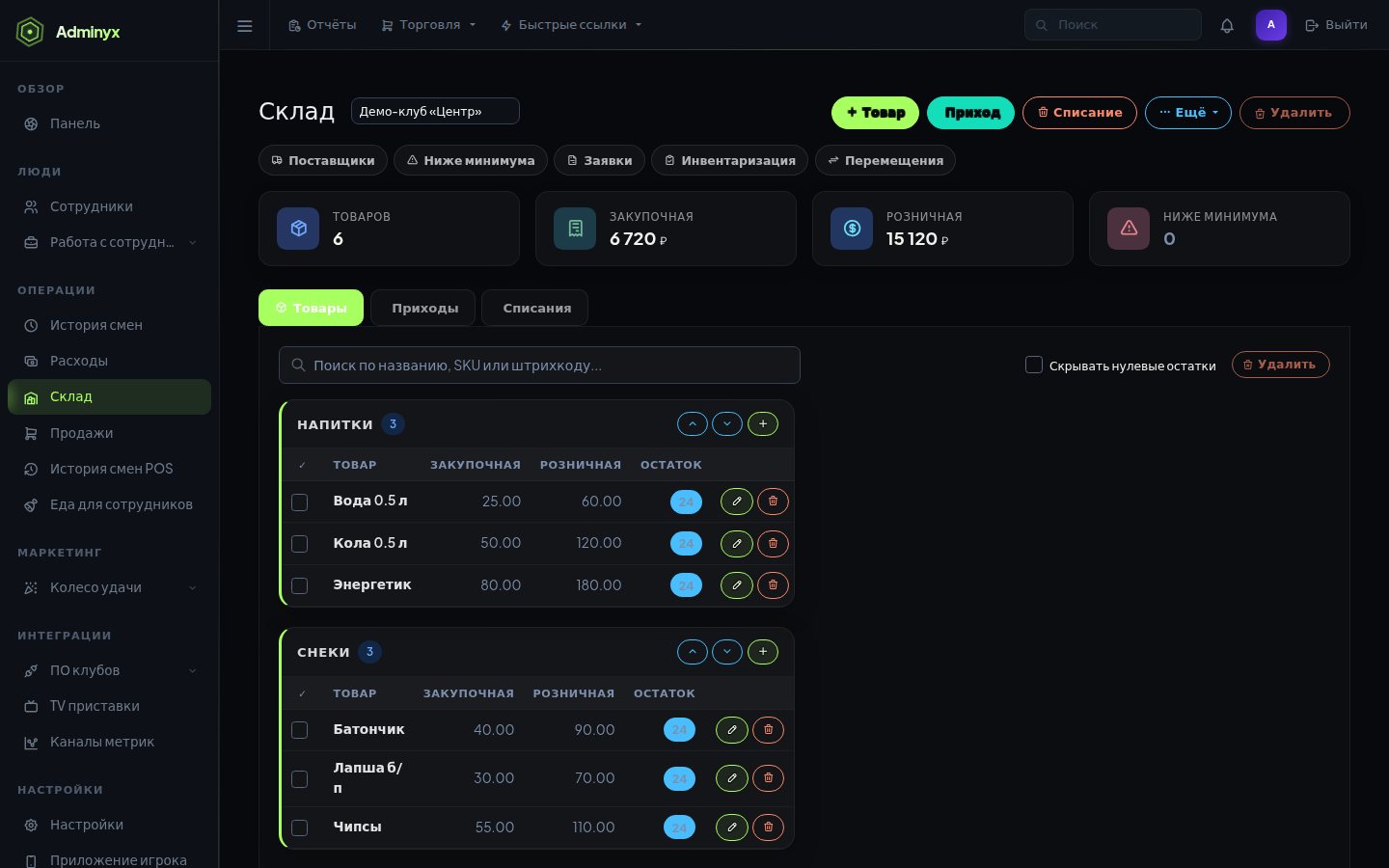 Склад Adminyx: остатки, закупочная и розничная стоимость, приход и списание