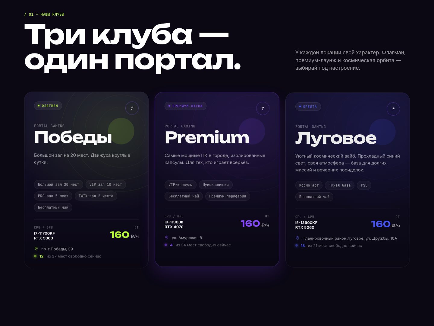 Три клуба: Победы, Premium и Луговое с железом и тарифом